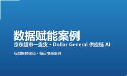 Featured image of post 每日数据赋能案例 2026-09-07